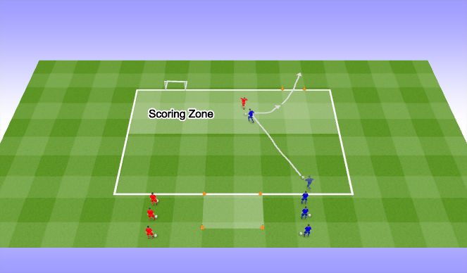 Football/Soccer Session Plan Drill (Colour): Individual Tactic (1v1).