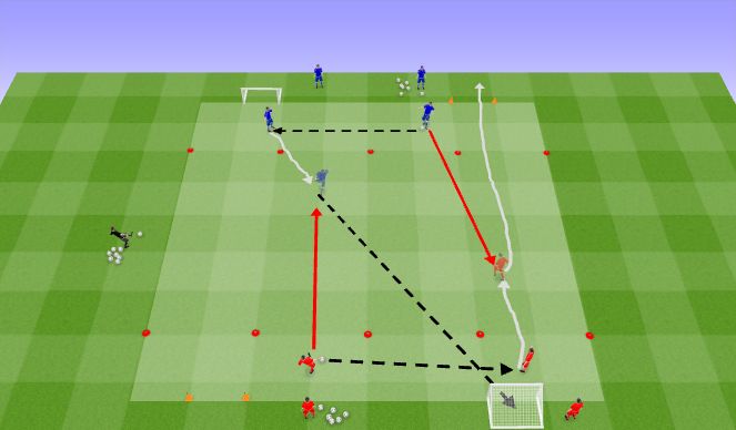 Football/Soccer Session Plan Drill (Colour): Small Group Tactic