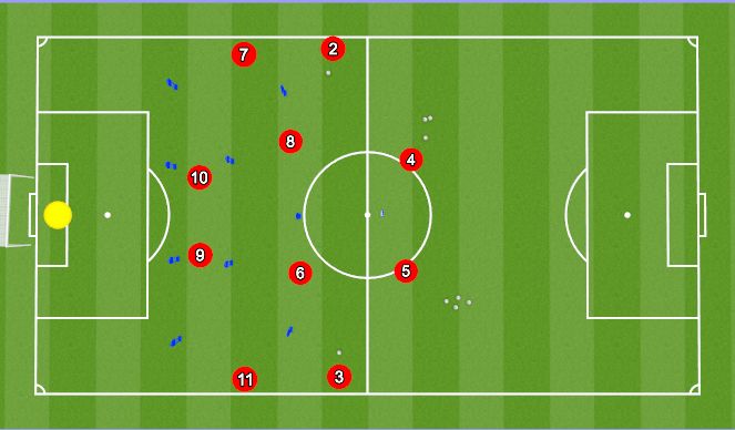 Football/Soccer Session Plan Drill (Colour): Animation 5