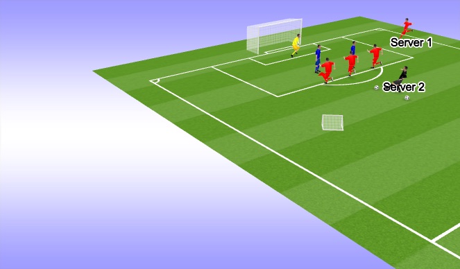 Football/Soccer Session Plan Drill (Colour): Functional Ex2