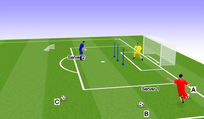Football/Soccer Session Plan Drill (Colour): GK Ex2