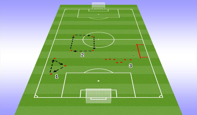 Football/Soccer Session Plan Drill (Colour): Steph: Just after warm up