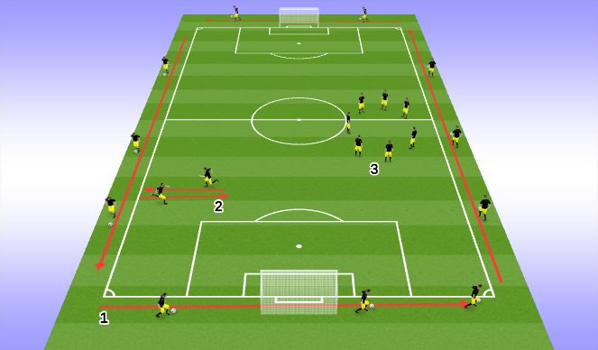 Football/Soccer Session Plan Drill (Colour): Warm up: Kristi