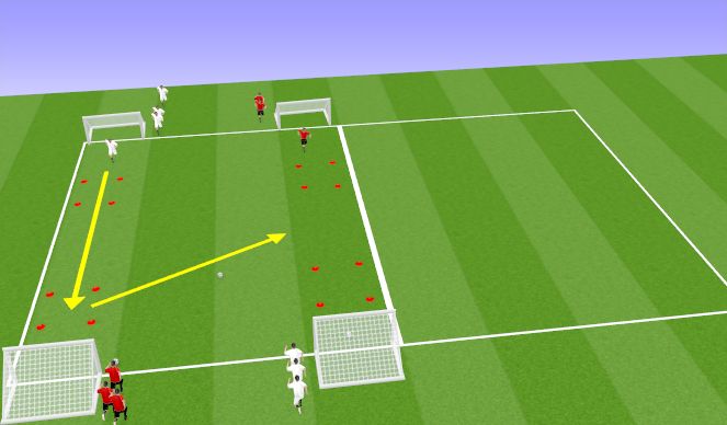 Football/Soccer Session Plan Drill (Colour): Prep/Activation