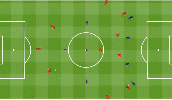 Football/Soccer Session Plan Drill (Colour): 2nd ball in attack (positional). Spady w ataku (pozycyjny).