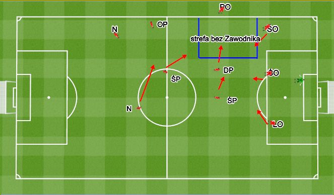 Football/Soccer Session Plan Drill (Colour): Throw ins attack. Auty atak.