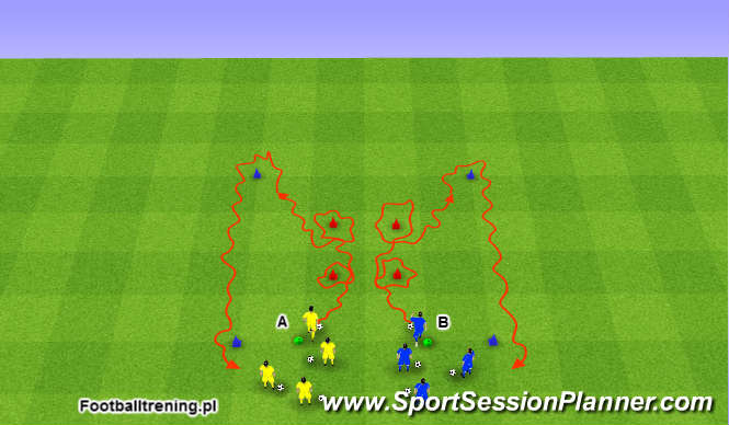 Football/Soccer Session Plan Drill (Colour): Ćwiczenie 4