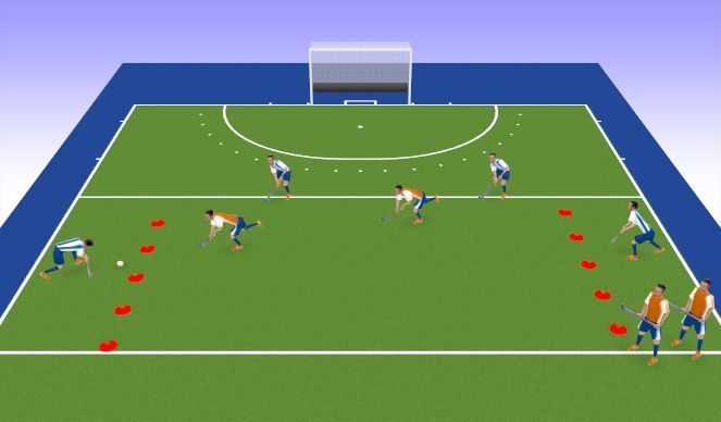 Hockey Session Plan Drill (Colour): Transfer under pressure