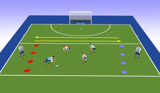 Hockey Session Plan Drill (Colour): End to End Game