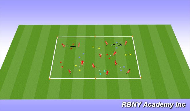 Football/Soccer Session Plan Drill (Colour): Main Activity