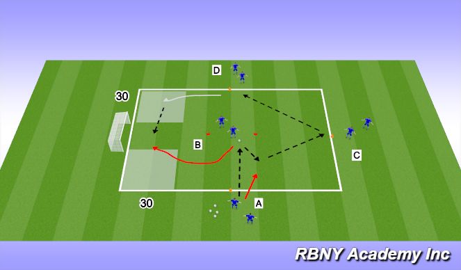 Football/Soccer Session Plan Drill (Colour): Warm Up
