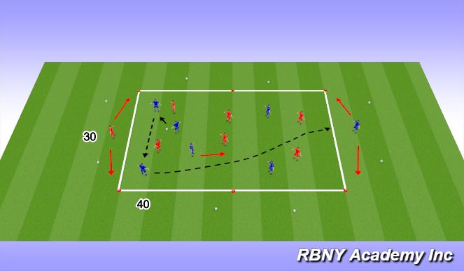 Football/Soccer Session Plan Drill (Colour): Main Activity