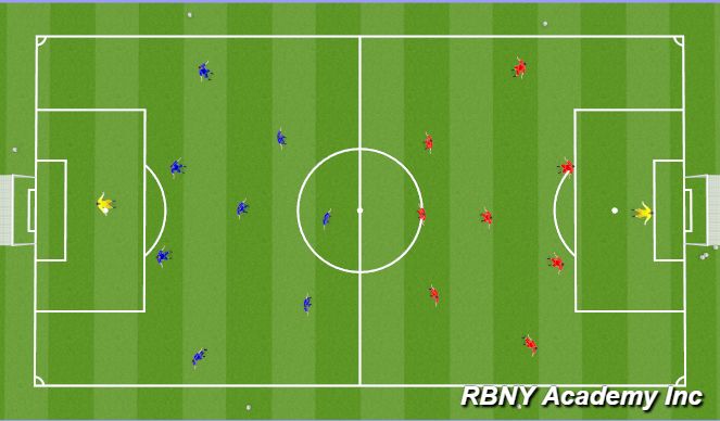 Football/Soccer Session Plan Drill (Colour): Match