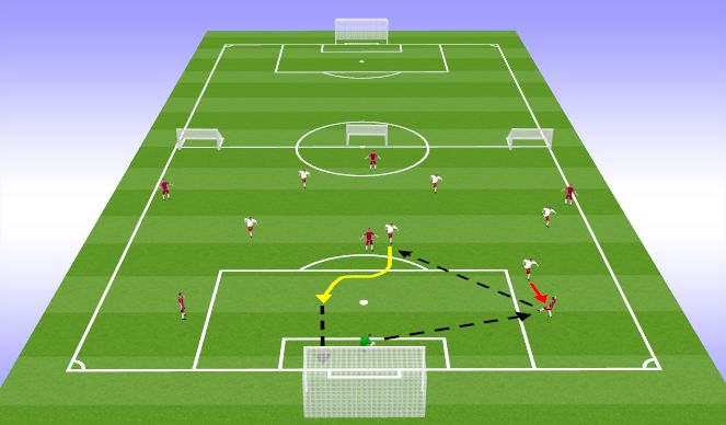 Football/Soccer Session Plan Drill (Colour): Orientation Phase