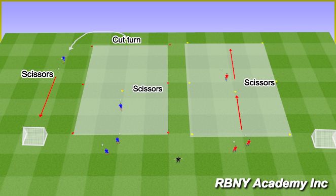 Football/Soccer Session Plan Drill (Colour): Intro 