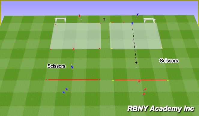 Football/Soccer Session Plan Drill (Colour): Main