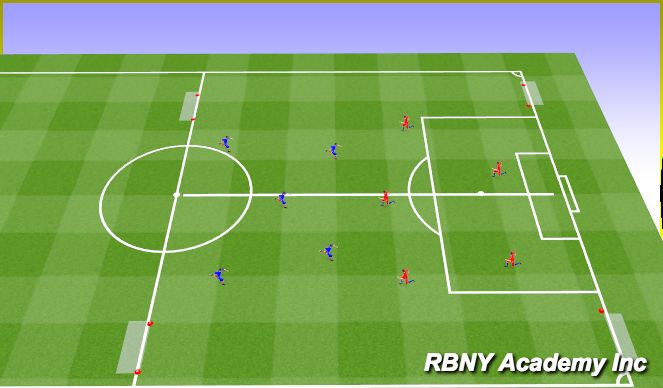 Football/Soccer Session Plan Drill (Colour): Cond. Game