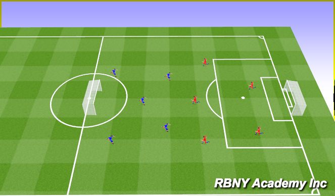 Football/Soccer Session Plan Drill (Colour): Screen 4