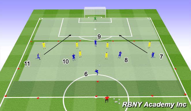 Football/Soccer Session Plan Drill (Colour): Match - 7v6