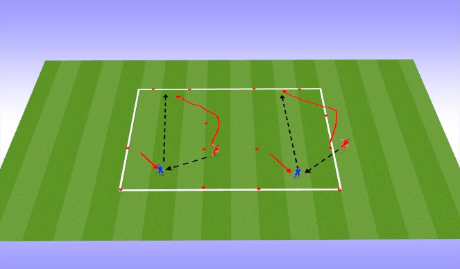Football/Soccer Session Plan Drill (Colour): Passing Option 3