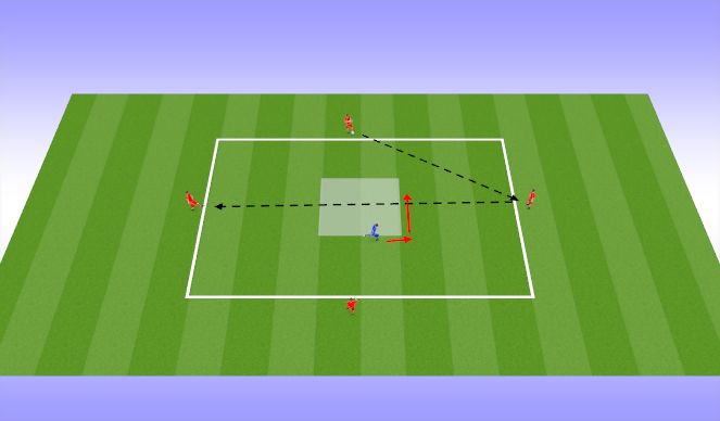 Football/Soccer Session Plan Drill (Colour): Passing option 6