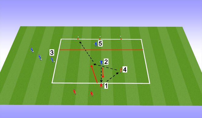 Football/Soccer Session Plan Drill (Colour): Passing option 10