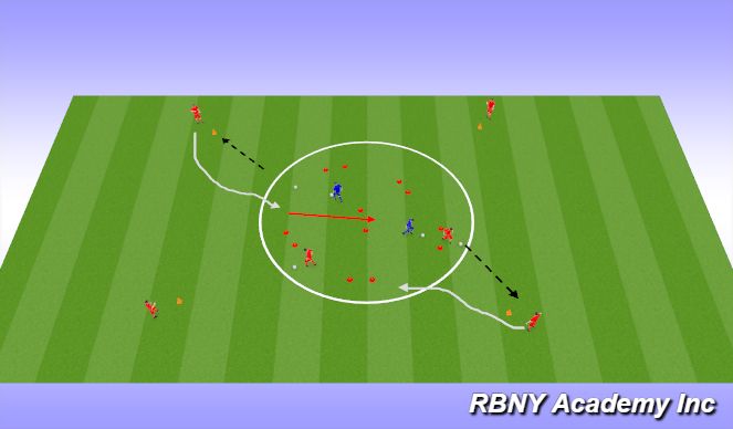 Football/Soccer Session Plan Drill (Colour): Screen 1