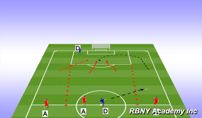 Football/Soccer Session Plan Drill (Colour): Screen 2