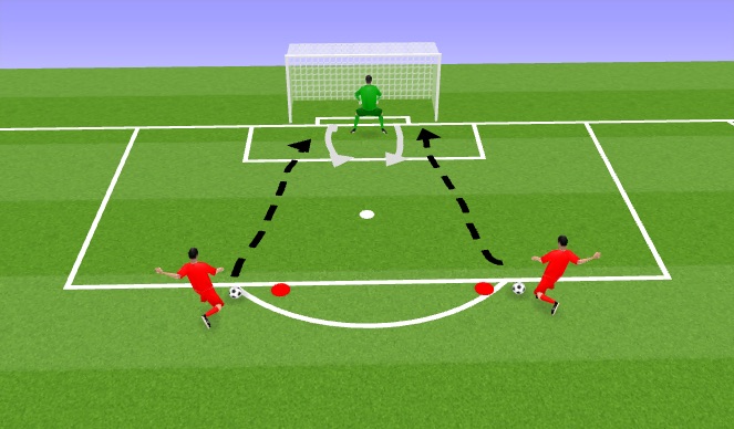 Football/Soccer Session Plan Drill (Colour): S1 - Recation Saves 
