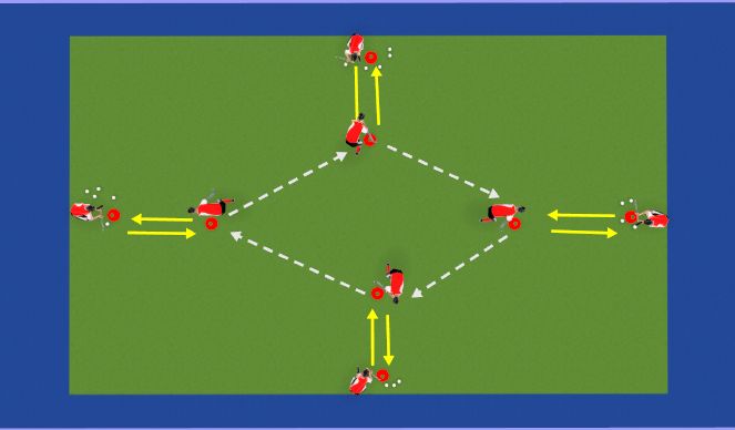 Hockey Session Plan Drill (Colour): Diamond Passing w 4