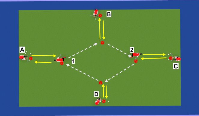 Hockey Session Plan Drill (Colour): Diamond Passing w 2