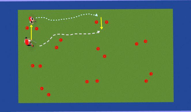 Hockey Session Plan Drill (Colour): passing through gates