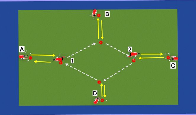 Hockey Session Plan Drill (Colour): Diamond Passing w 2