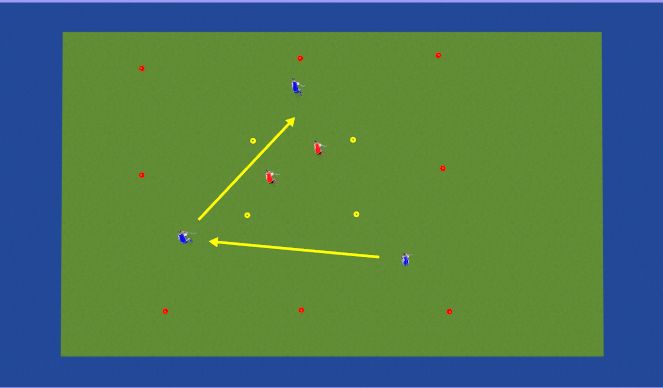 Hockey Session Plan Drill (Colour): Piggy in the Middle