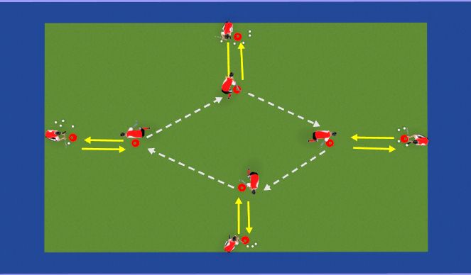 Hockey Session Plan Drill (Colour): Diamond Passing w 4
