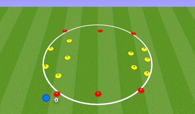 Football/Soccer Session Plan Drill (Colour): Station #1, Dribbling