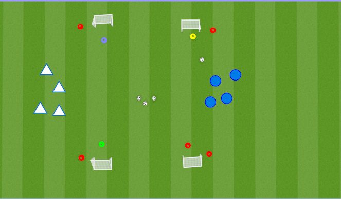 Football/Soccer Session Plan Drill (Colour): Station #4&5
