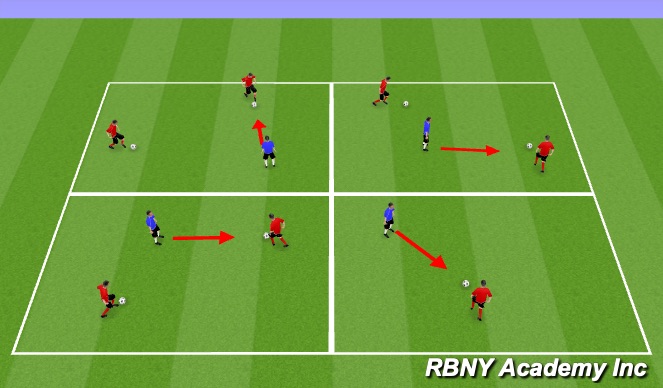 Football/Soccer Session Plan Drill (Colour): Warm up