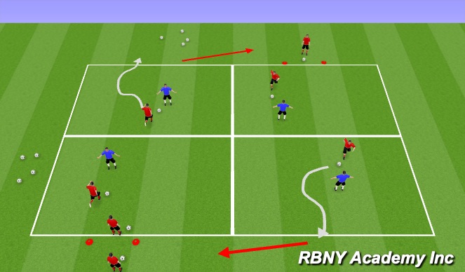Football/Soccer Session Plan Drill (Colour): Main theme