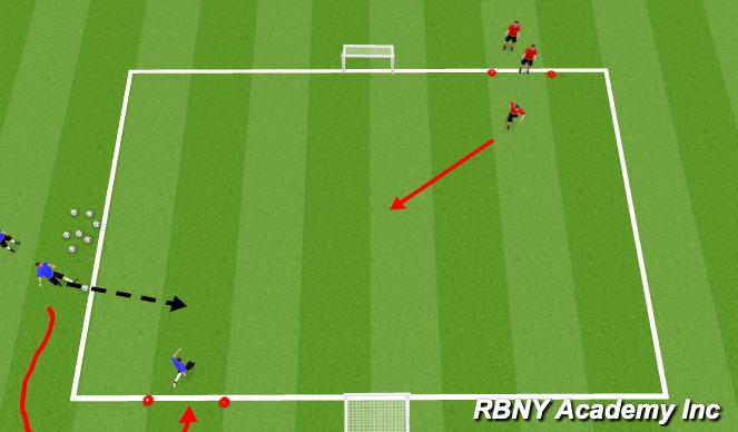 Football/Soccer Session Plan Drill (Colour): CONDITIONED GAME