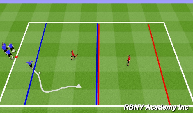 Football/Soccer Session Plan Drill (Colour): 1 v 1