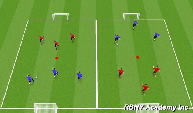 Football/Soccer Session Plan Drill (Colour): Arrival game