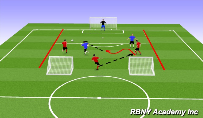 Football/Soccer Session Plan Drill (Colour): Main Theme