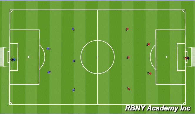 Football/Soccer Session Plan Drill (Colour): Game