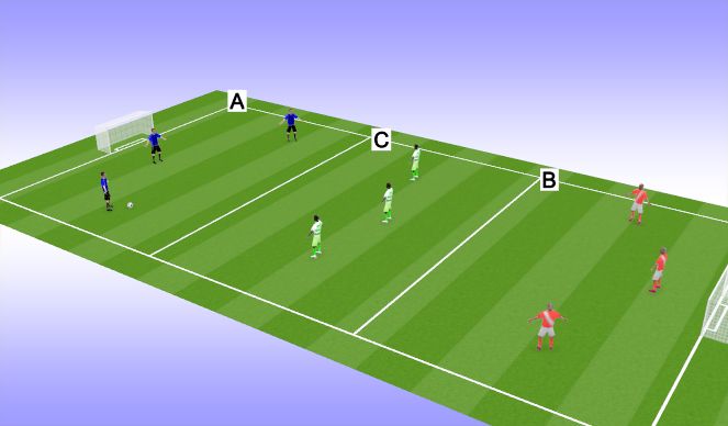 Football/Soccer Session Plan Drill (Colour): Set Up 1