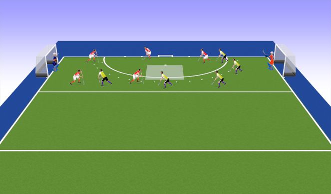 Hockey Session Plan Drill (Colour): 5 v 5 Channel Game