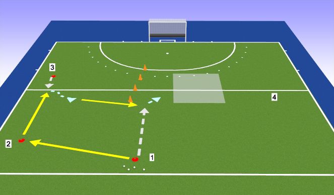 Hockey Session Plan Drill (Colour): Extension