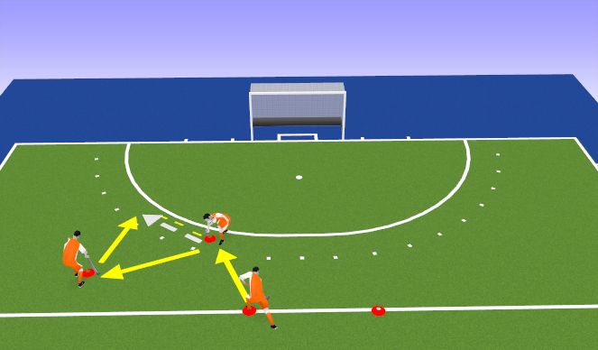 Hockey Session Plan Drill (Colour): Screen 4