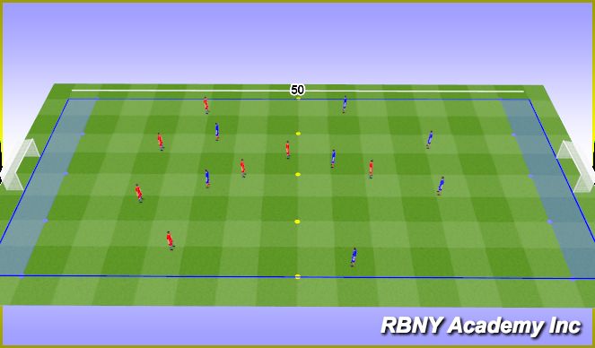 Football/Soccer Session Plan Drill (Colour): Conditioned Game