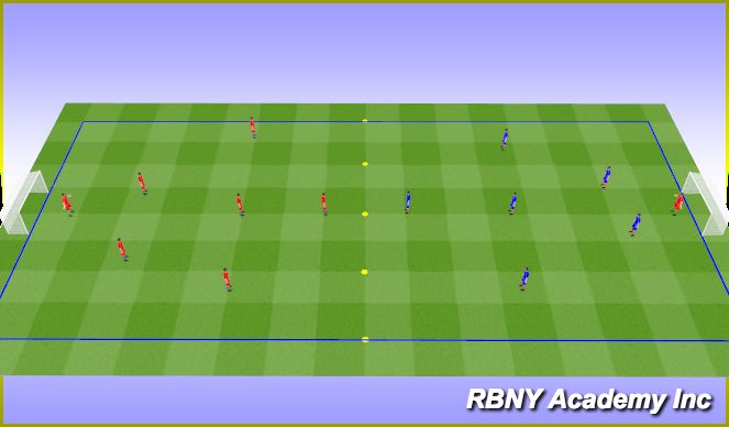 Football/Soccer Session Plan Drill (Colour): Match